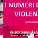 Violenza contro le donne