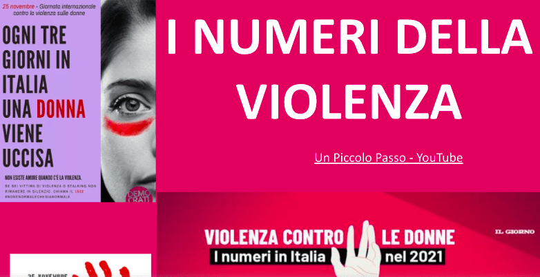 Violenza contro le donne